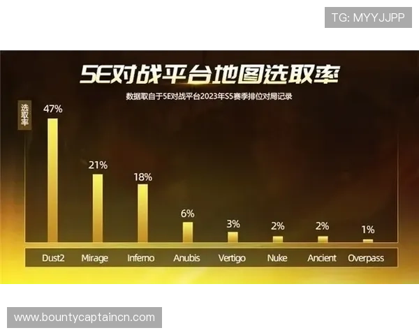 PG电子国际入口全面升级，提供多元化游戏选择满足不同玩家需求